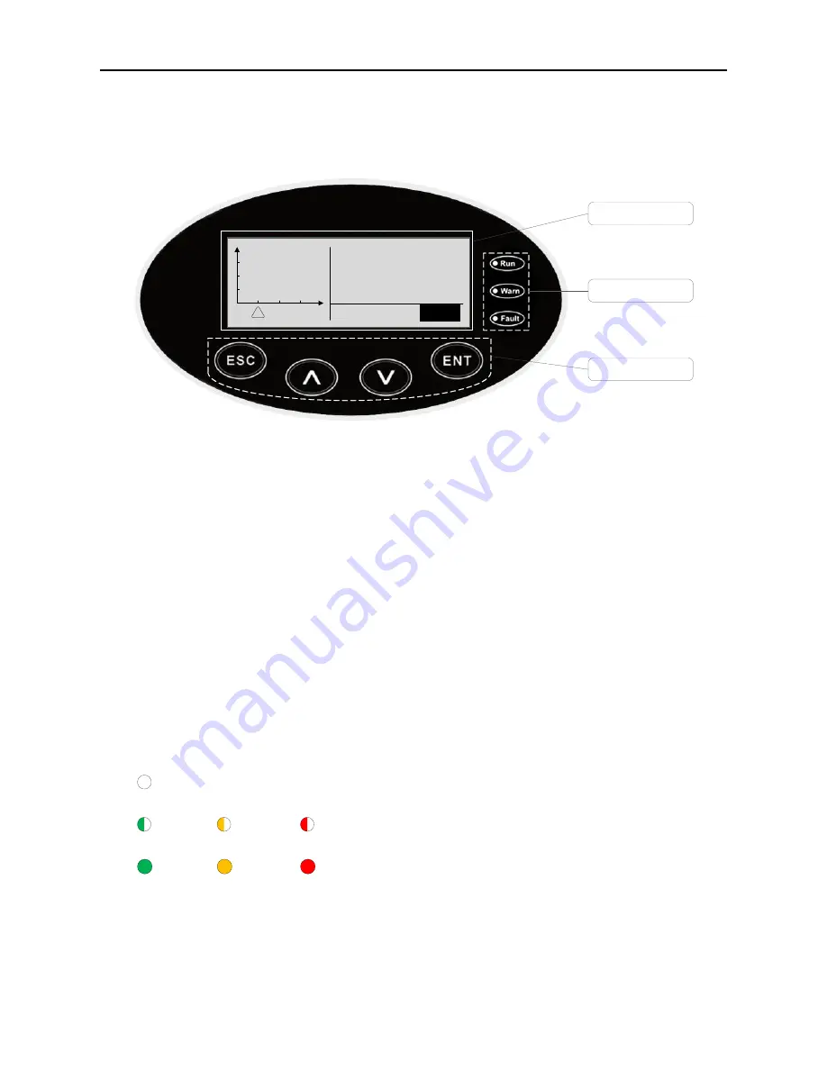 INVT Photovoltaic Grid-connected Inverter Operation Manual Download Page 45