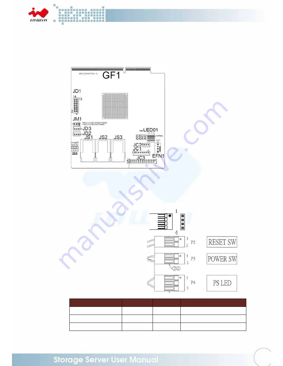 InWin IW-RS448-05 User Manual Download Page 19