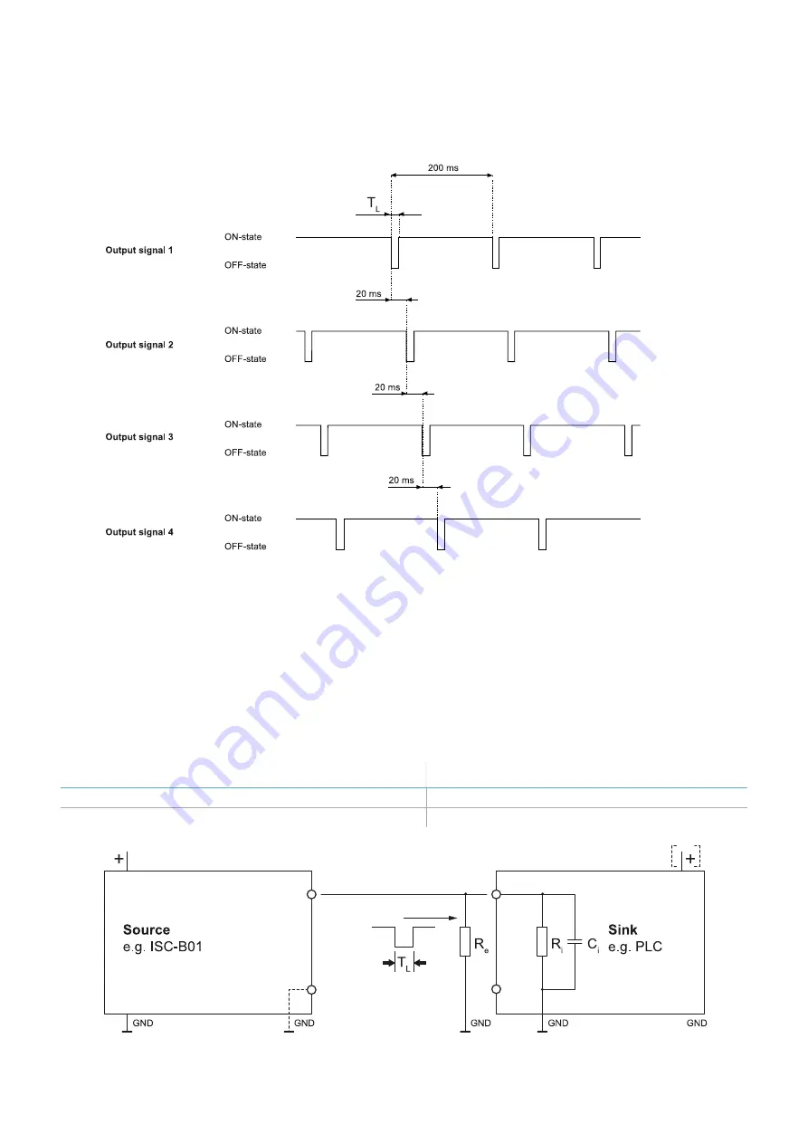 Inxpect SBV System Series Скачать руководство пользователя страница 19