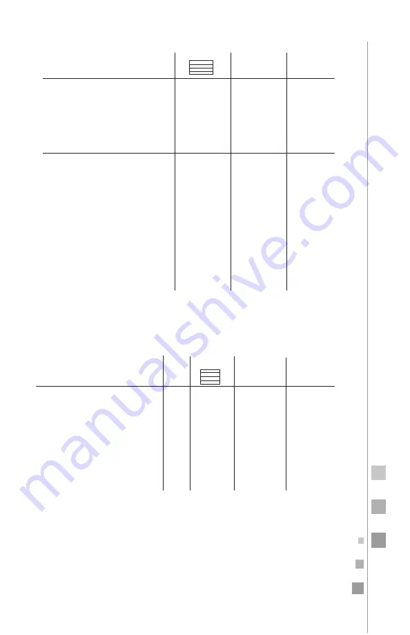 IO Mabe IO65HI Instruction Manual Download Page 28