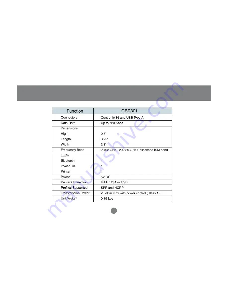 IOGear GBP301 User Manual Download Page 35