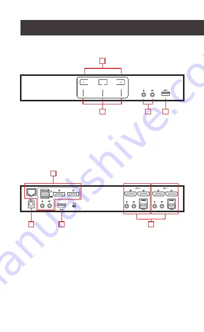 IOGear GCS1942 Скачать руководство пользователя страница 3