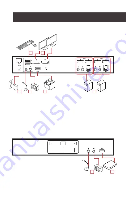 IOGear GCS1942 Quick Start Manual Download Page 6