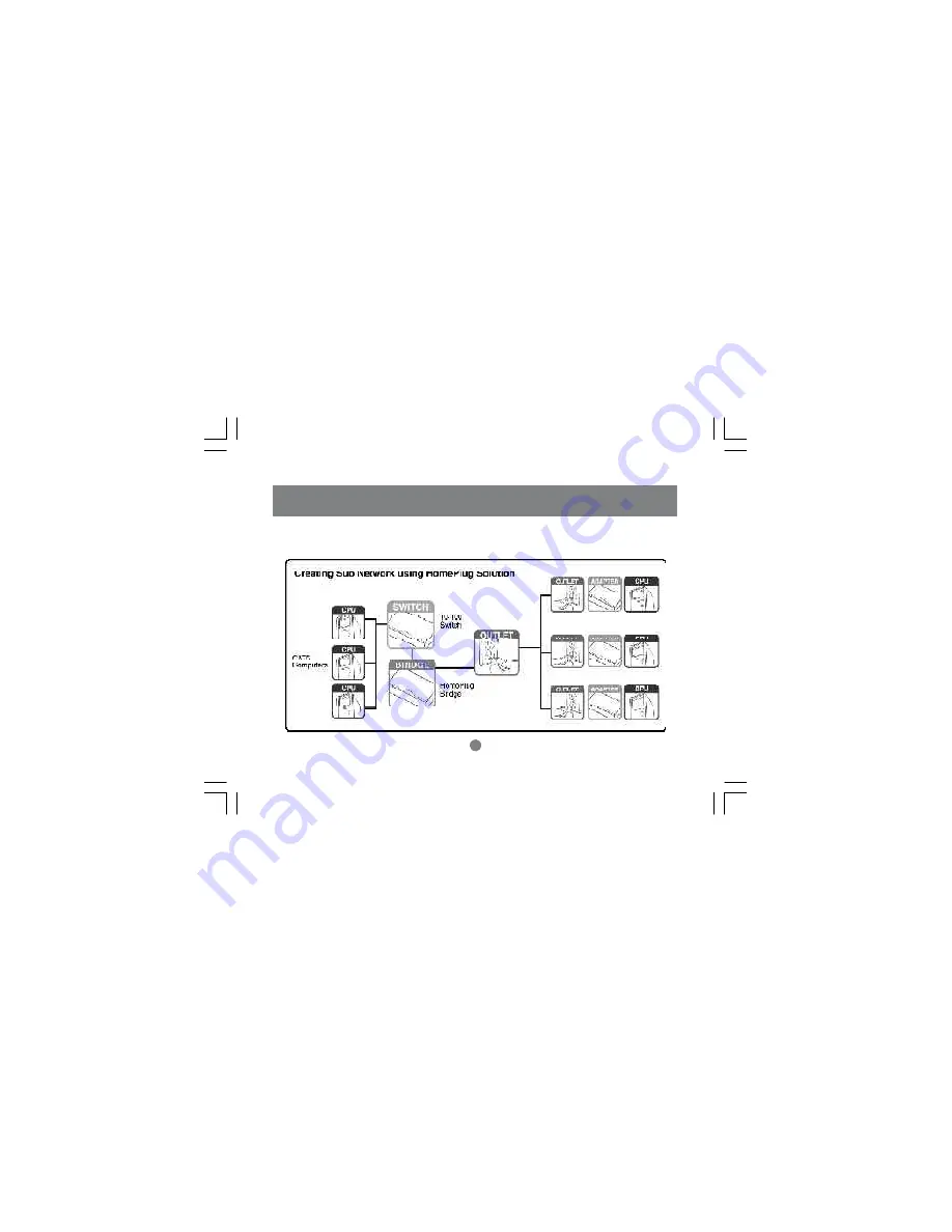 IOGear GHPU01 User Manual Download Page 35