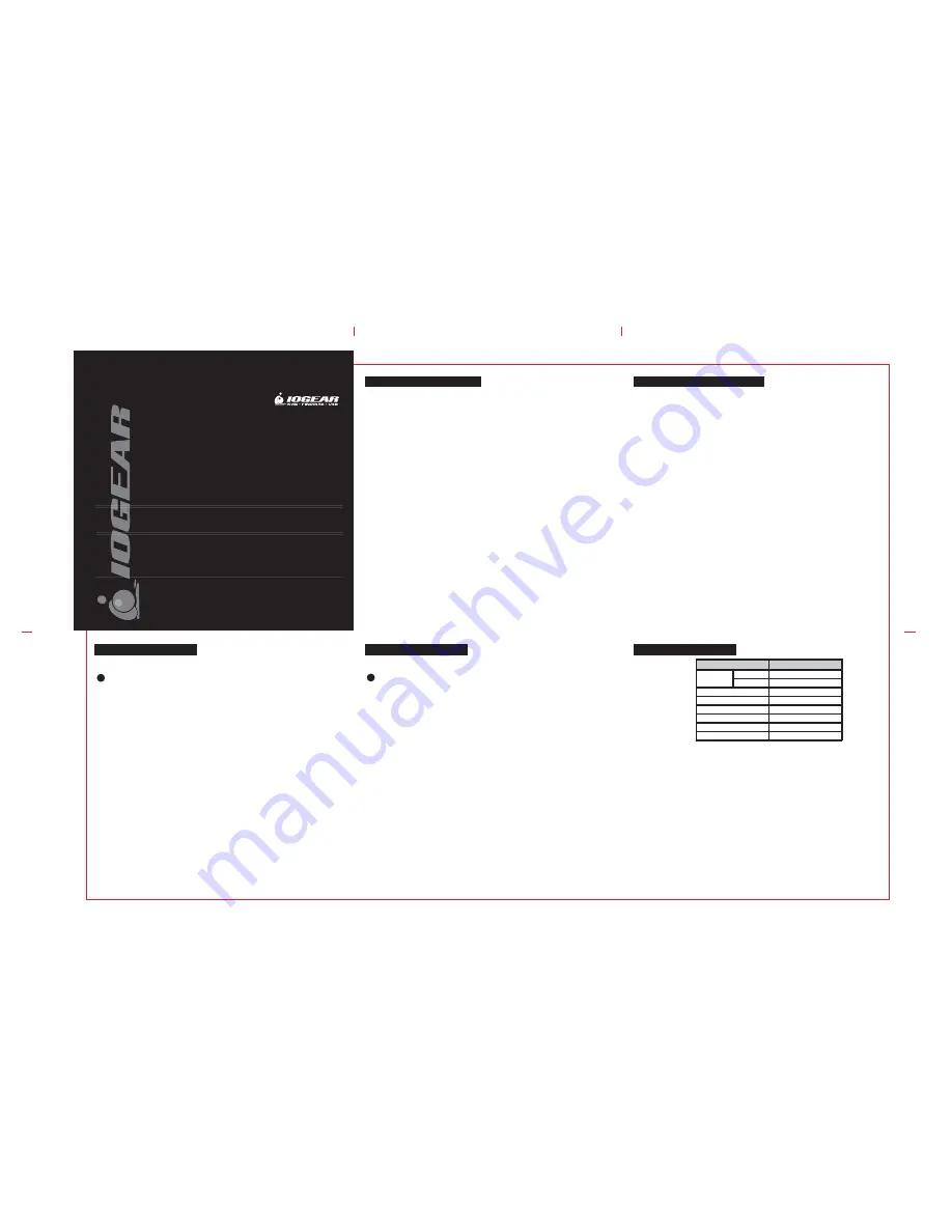 IOGear GIC250U User Manual Download Page 1