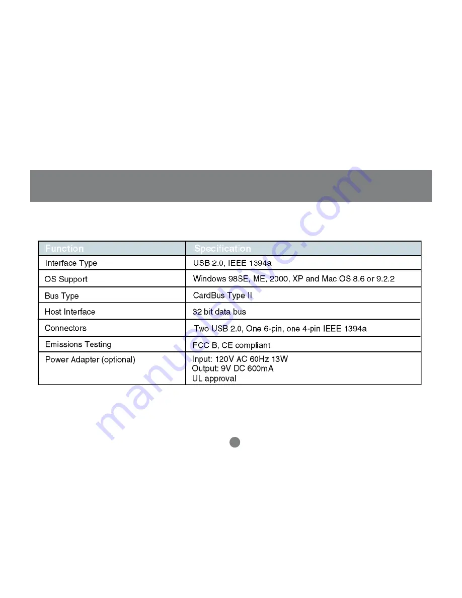 IOGear GUF202 User Manual Download Page 25