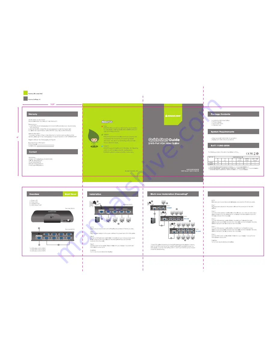 IOGear GVS72 Quick Manual Download Page 1