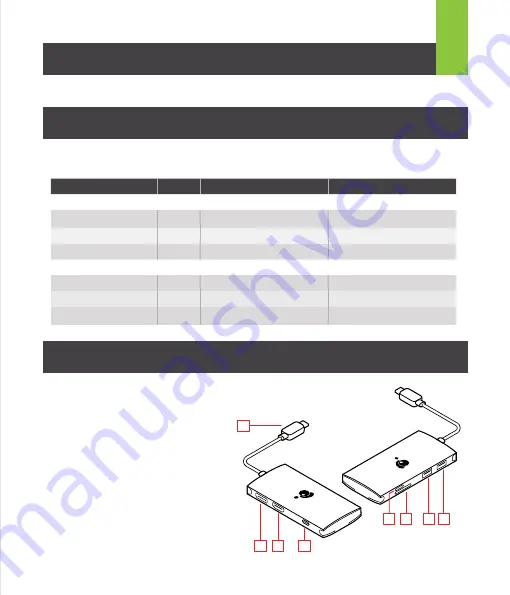 IOGear Q1597 Quick Start Manual Download Page 2