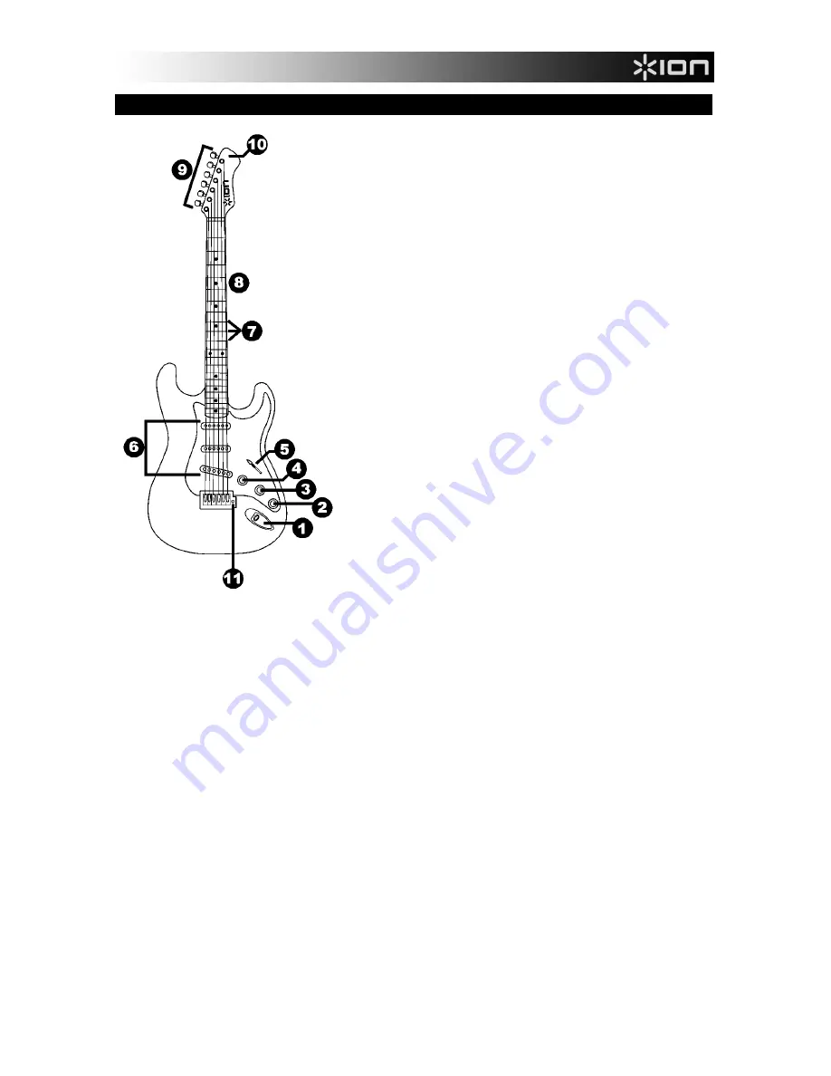 ION DISCOVER GUITAR USB Quick Start Manual Download Page 13