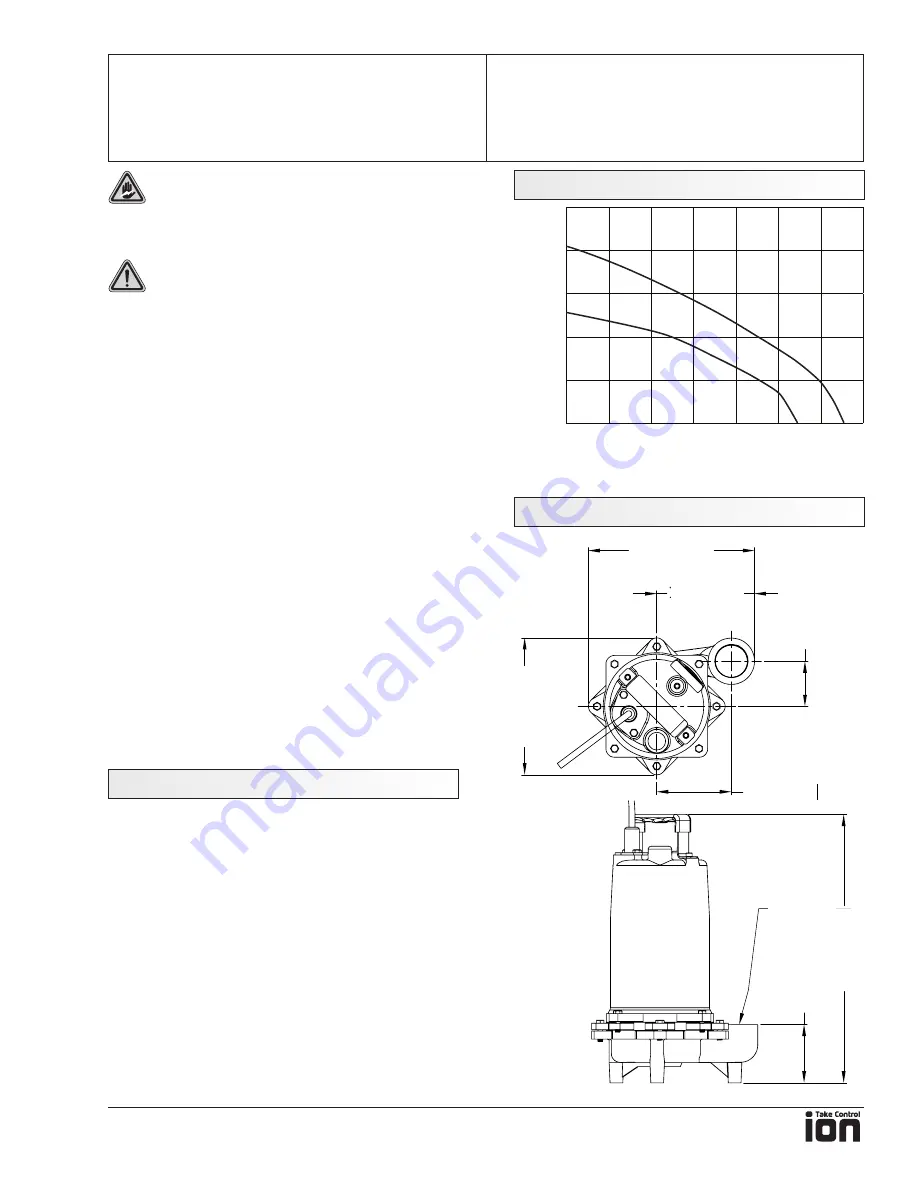 ION ES100M-03 Operation Manual Download Page 3