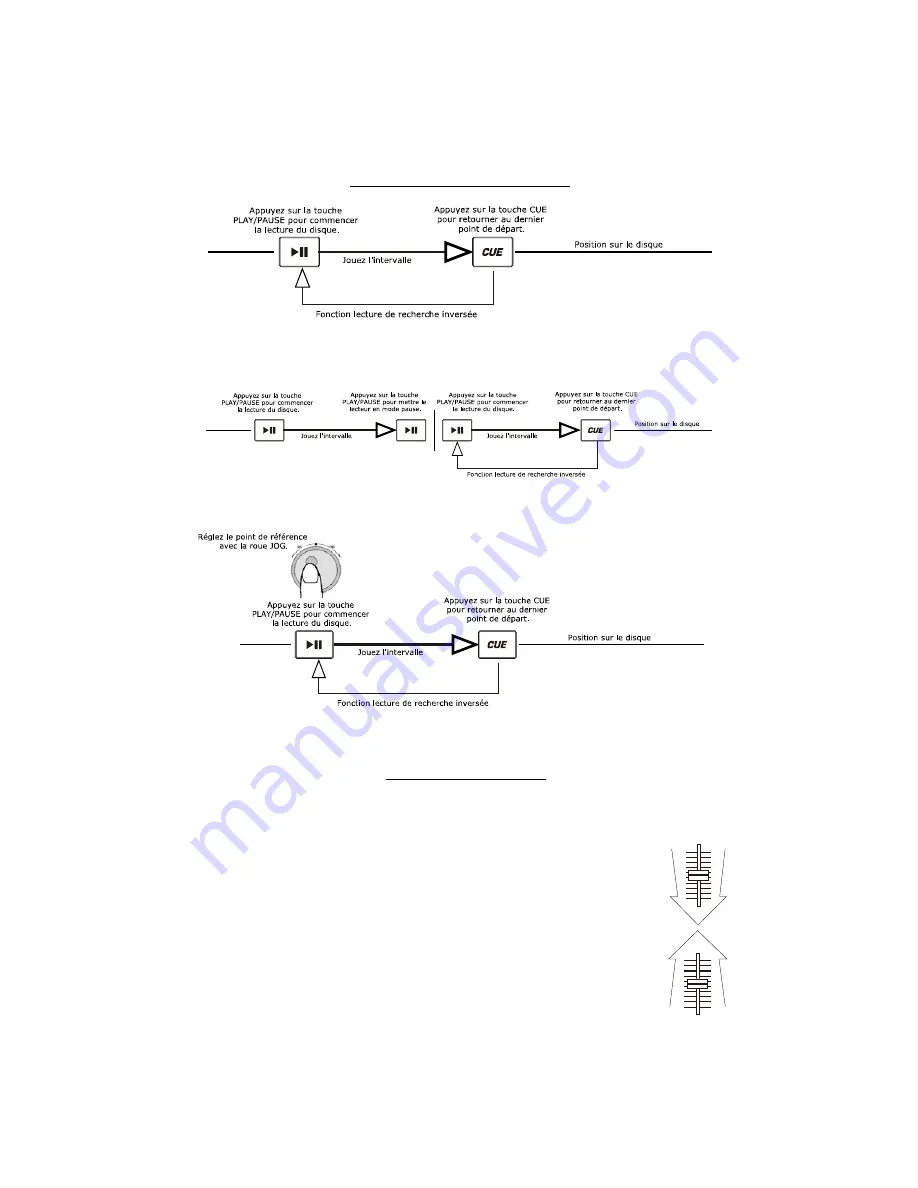 ION iCD02 Скачать руководство пользователя страница 25