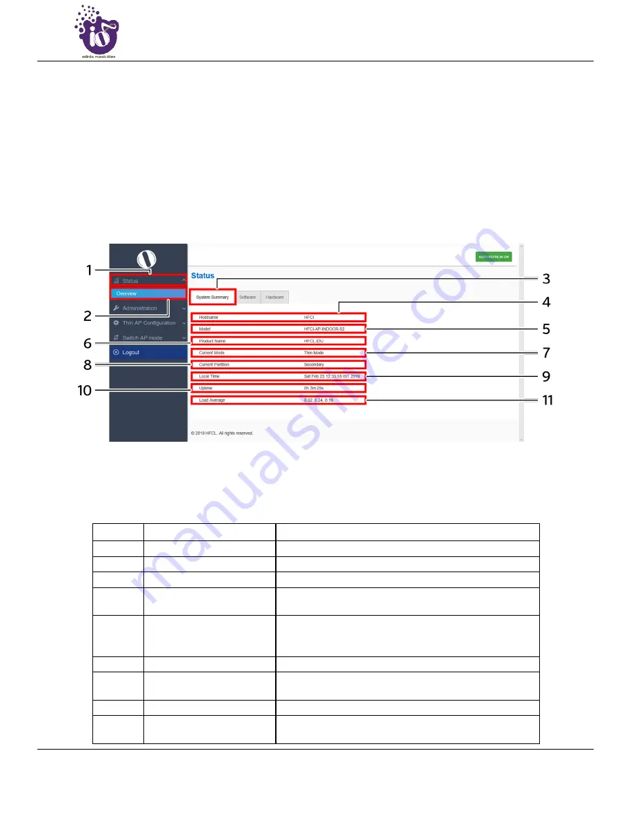 ION ion4 User Manual Download Page 33