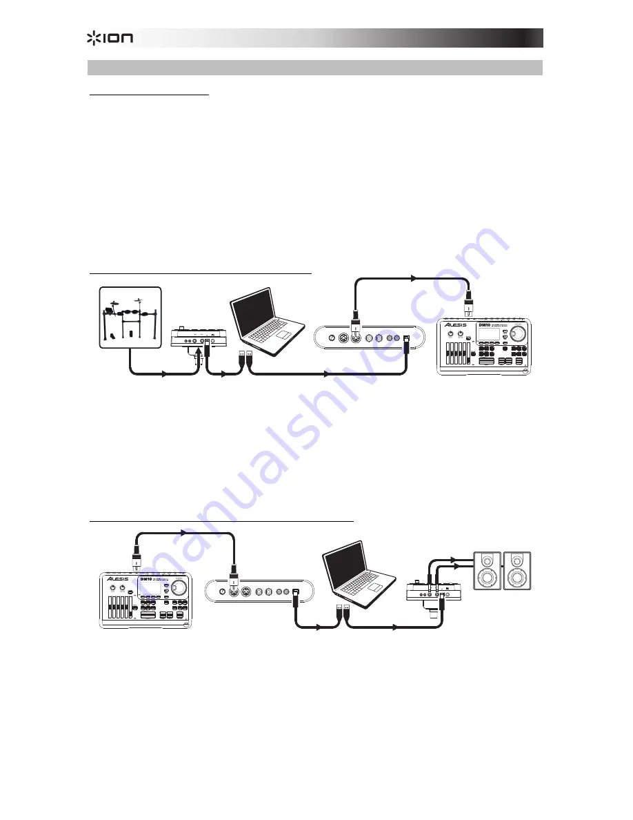 ION Redline User Manual Download Page 26