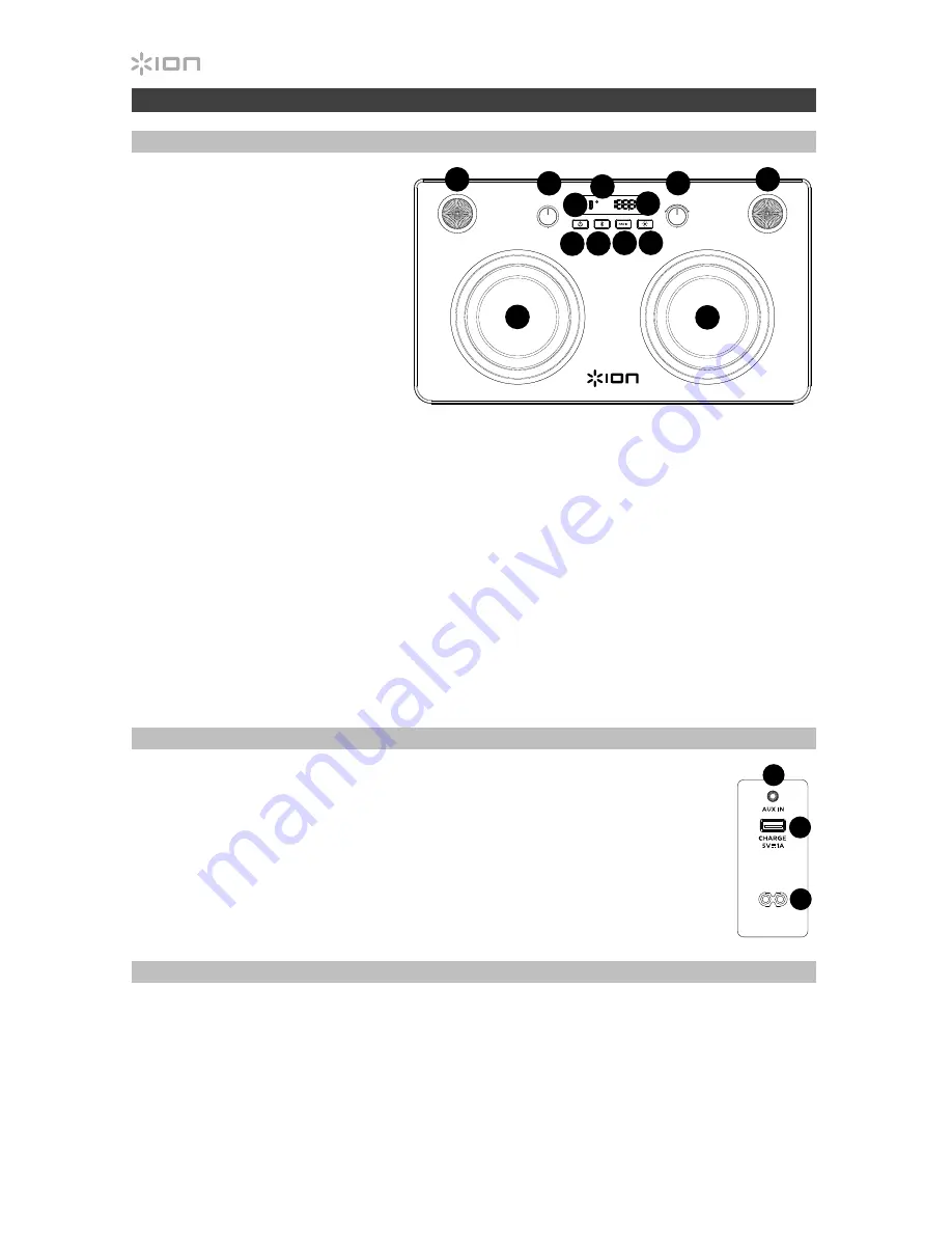 ION Spectraboom Quick Start Manual Download Page 18