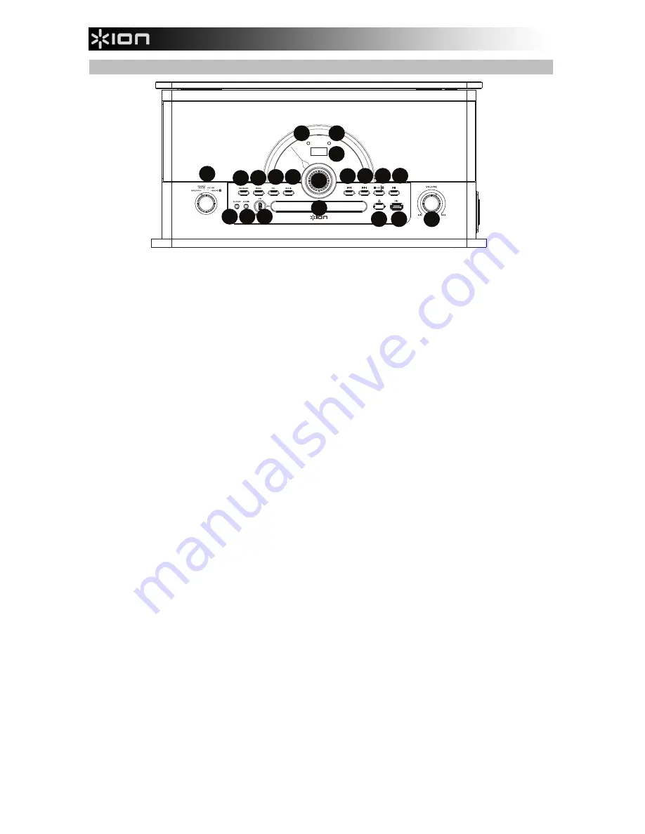 ION Superior LP Quick Start Manual Download Page 28