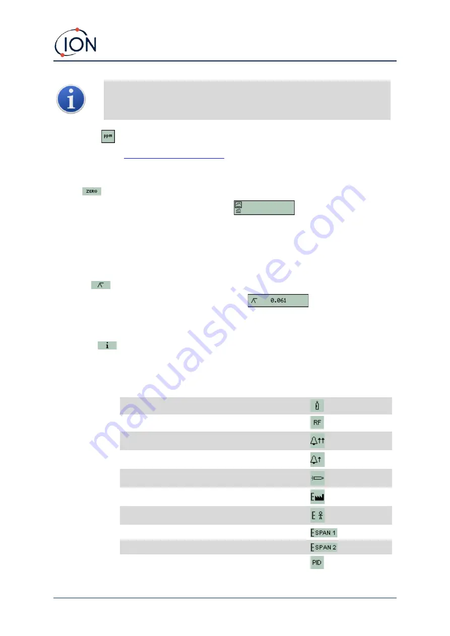 ION TIGER XT Select Instrument User Manual Download Page 22