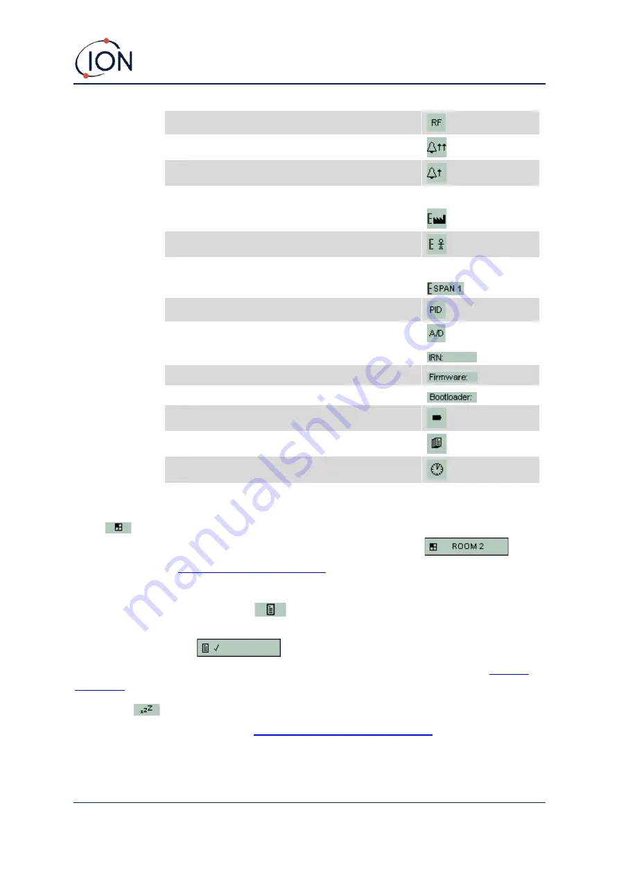 ION TIGER XTL Instrument User Manual Download Page 21