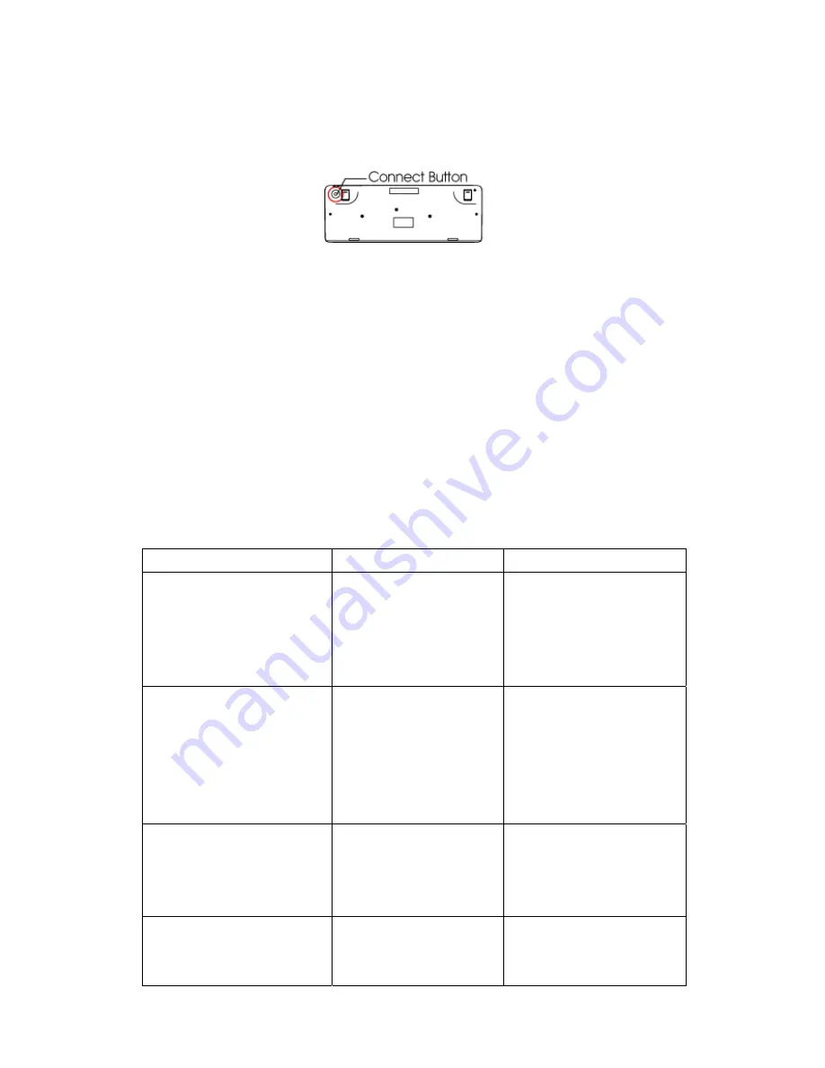 IOne Gemini-S9 User Manual Download Page 5