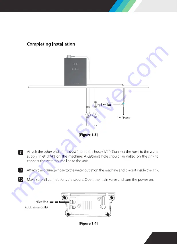 Ionfarms ALPHA-1500 Series User Manual Download Page 19