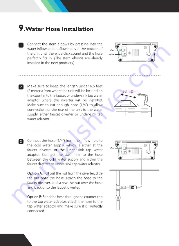 Ionfarms ALPHA-1500 Series User Manual Download Page 22