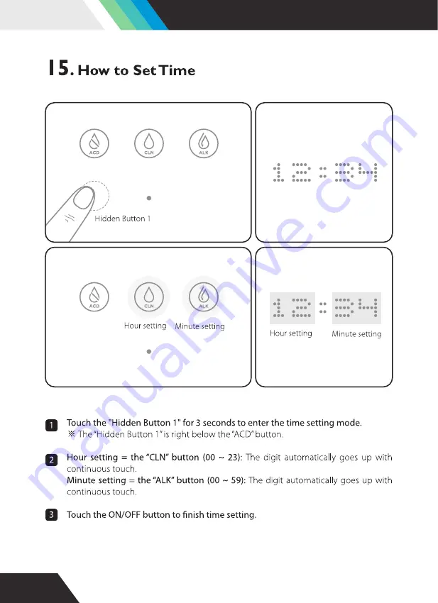 Ionfarms ALPHA-1500 Series User Manual Download Page 30