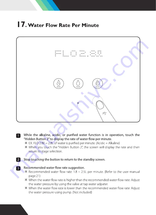 Ionfarms ALPHA-1500 Series User Manual Download Page 32