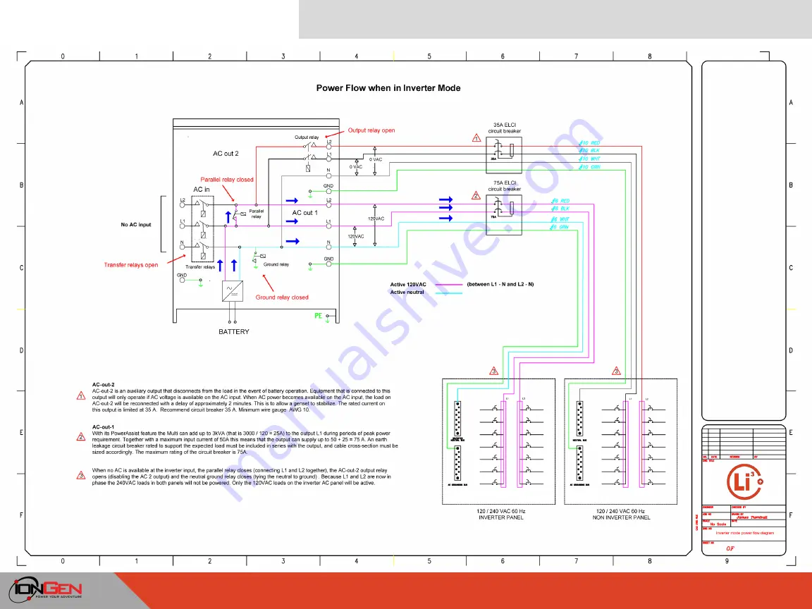 ionGen GTX12V315A-E2107-CS200 Installer'S Manual Download Page 12