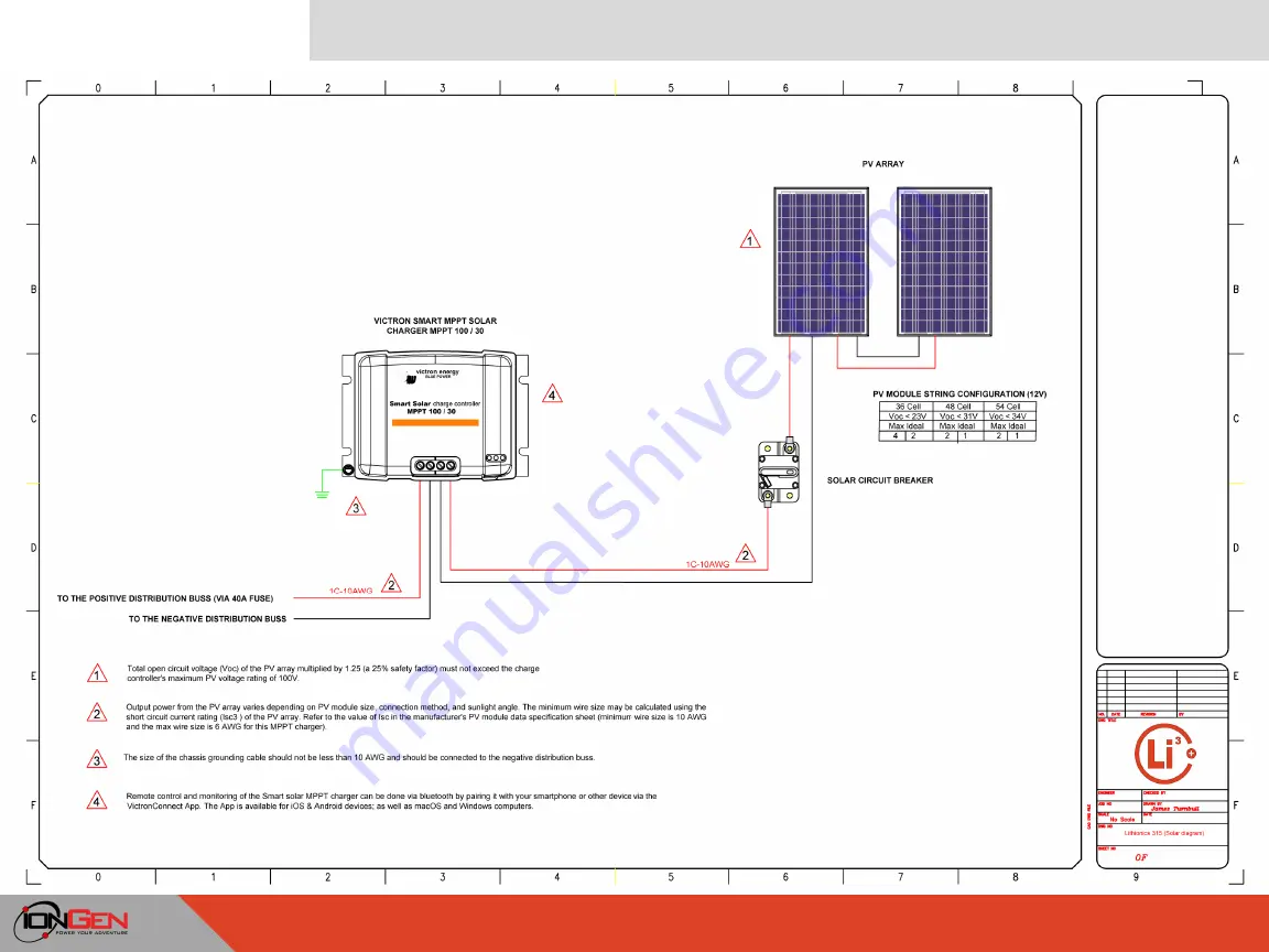 ionGen GTX12V315A-E2107-CS200 Installer'S Manual Download Page 18