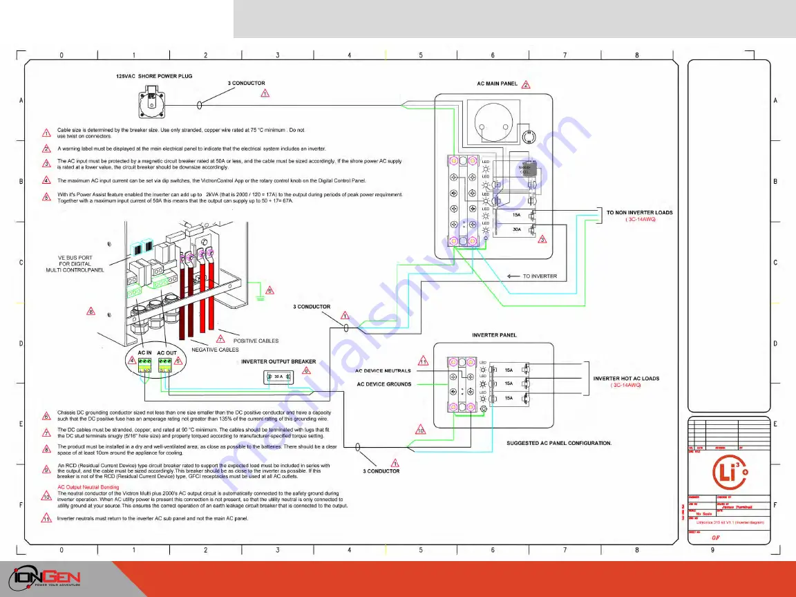 ionGen VICTRON 3000 Installer'S Manual Download Page 11