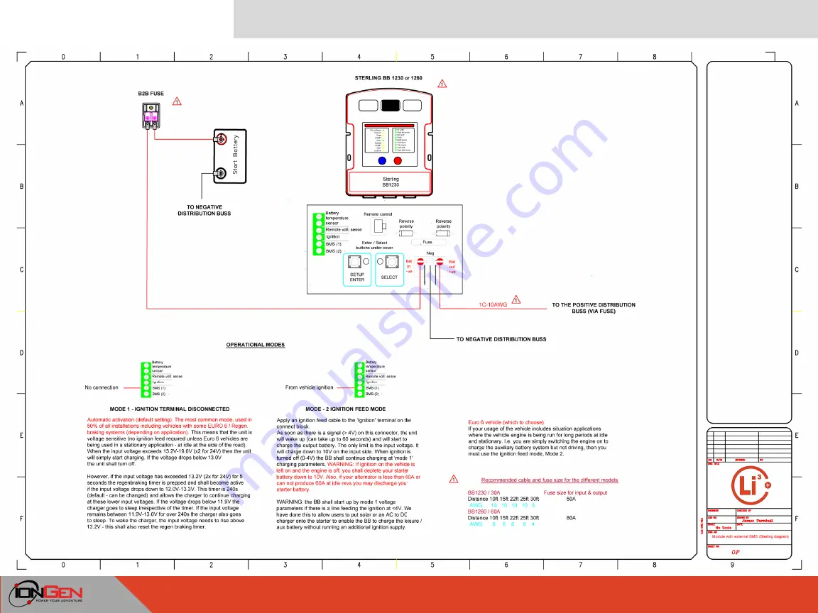 ionGen XANTREX 3000 Installer'S Manual Download Page 13