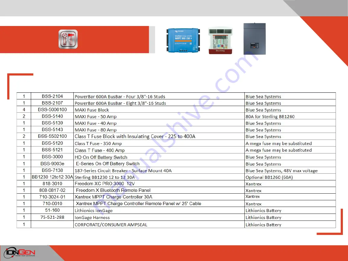 ionGen XANTREX 3000 Installer'S Manual Download Page 18