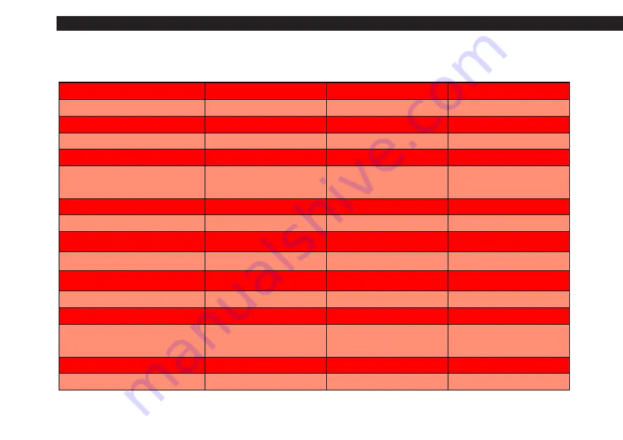 IONIC SP-12V30AH-S8 Manual Download Page 14