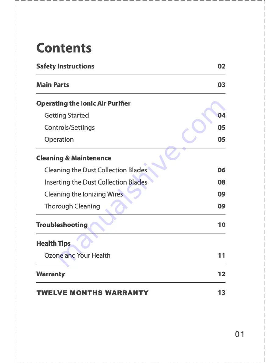 ionmax ION401 User Manual Download Page 2