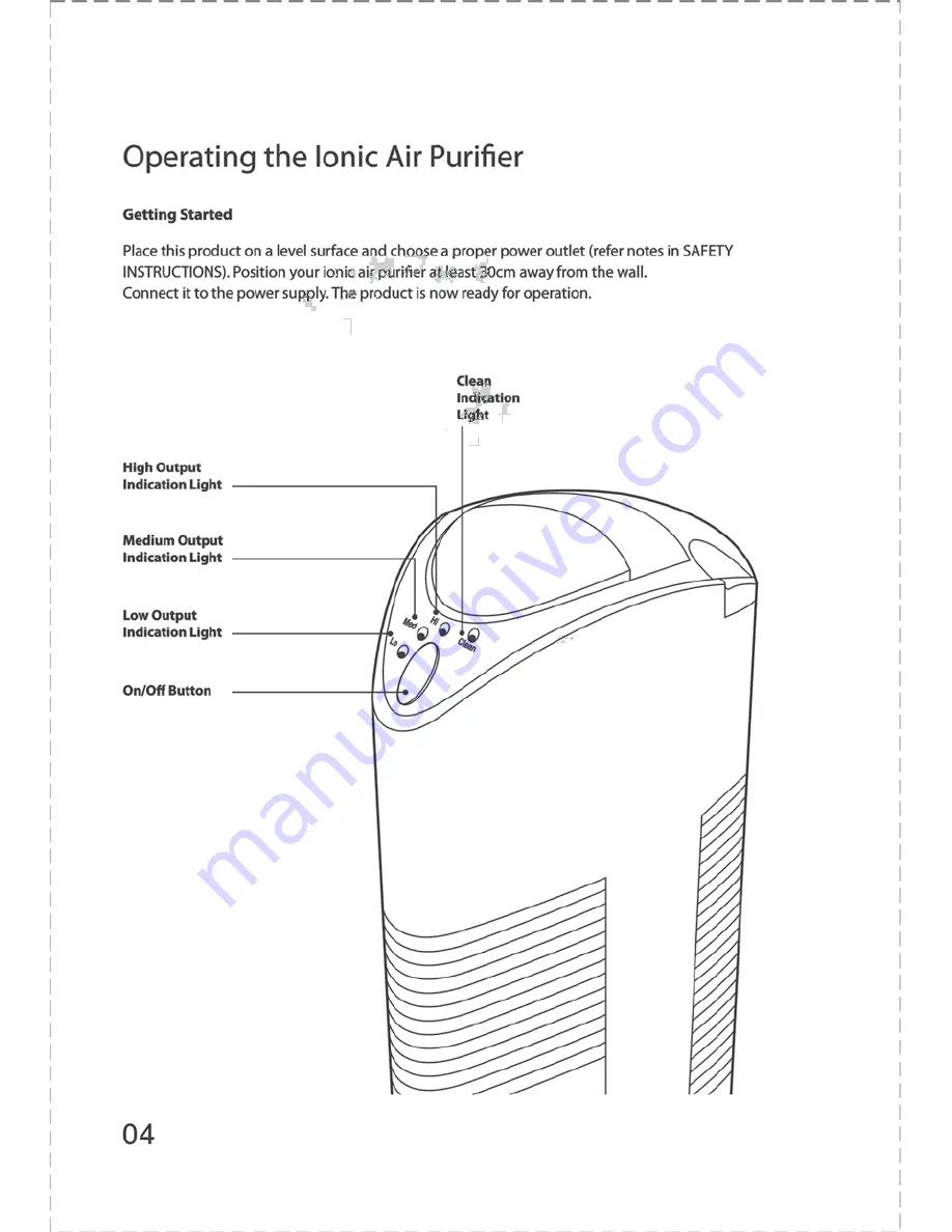 ionmax ION401 User Manual Download Page 5