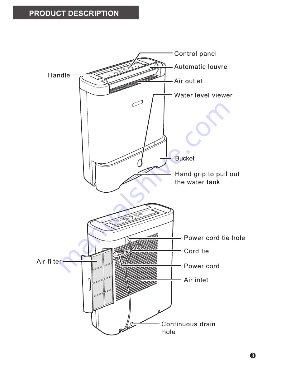 ionmax Ion632 User Manual Download Page 5