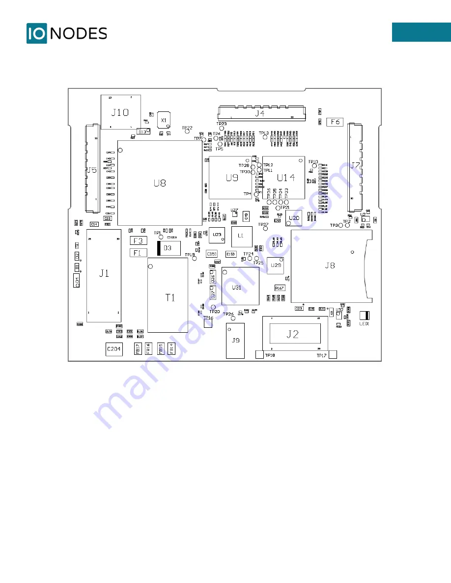 IONODES ATOMAS-DUO-HDMI User Manual Download Page 8