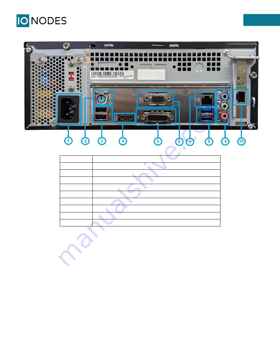 IONODES CR67 Series User Manual Download Page 11