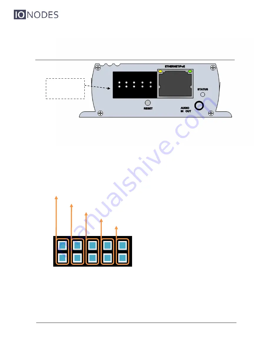 IONODES ION-R100 User Manual Download Page 7