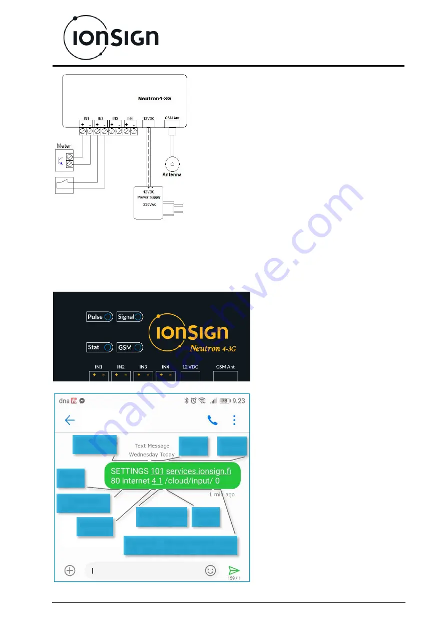 ionSign Neutron4-3G Скачать руководство пользователя страница 1