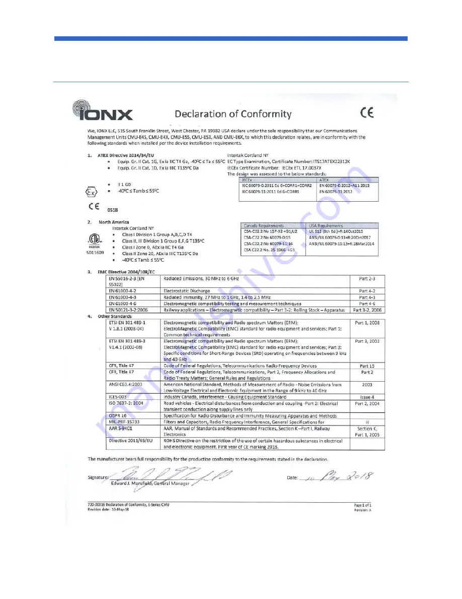 Ionx CMU-E4S Installation Manuals Download Page 46