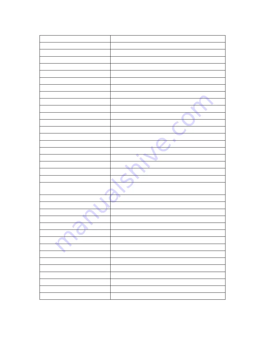 iOptron HAE29 Instruction Manual Download Page 31