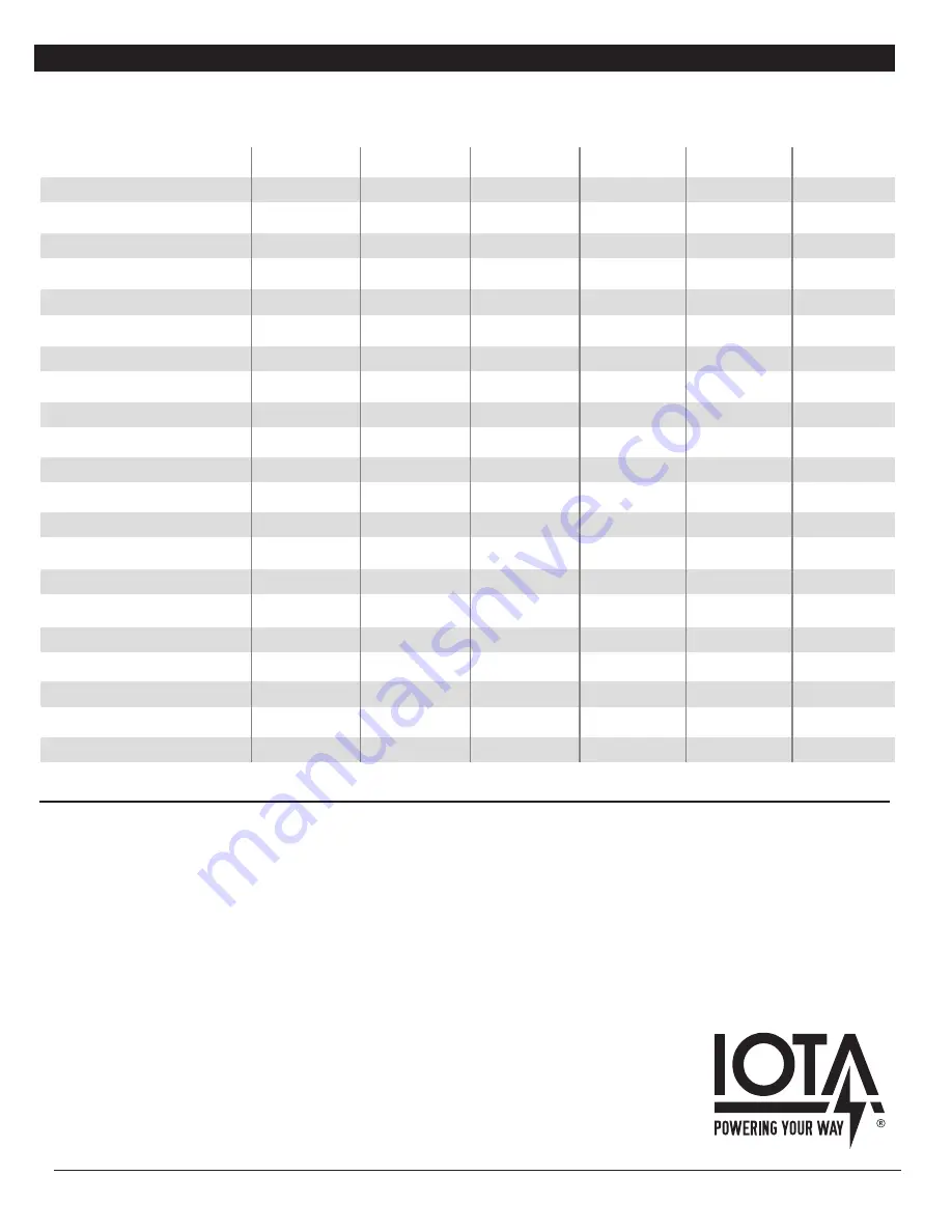 IOTA DLS-X Series Скачать руководство пользователя страница 4