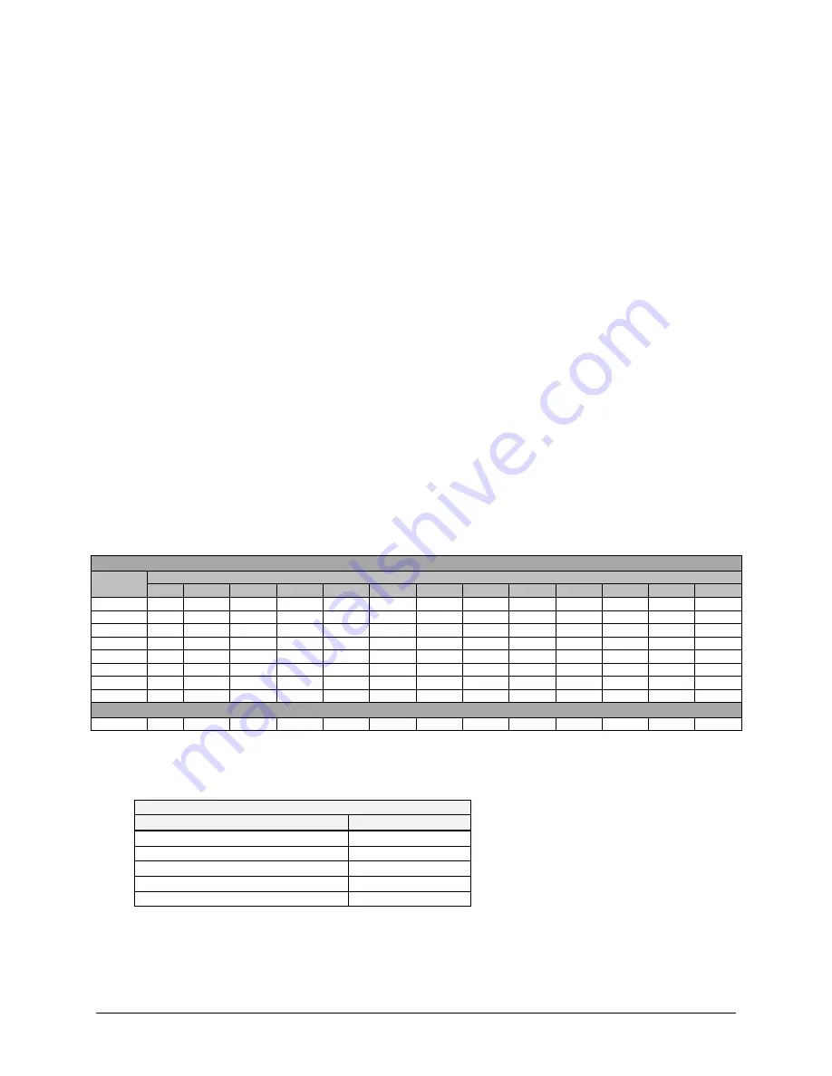 IOtech 652u User Manual Download Page 31