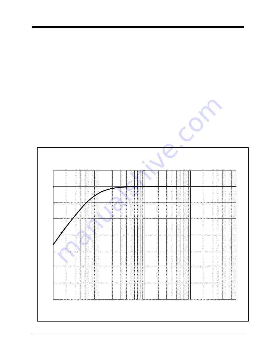 IOtech 652u User Manual Download Page 34