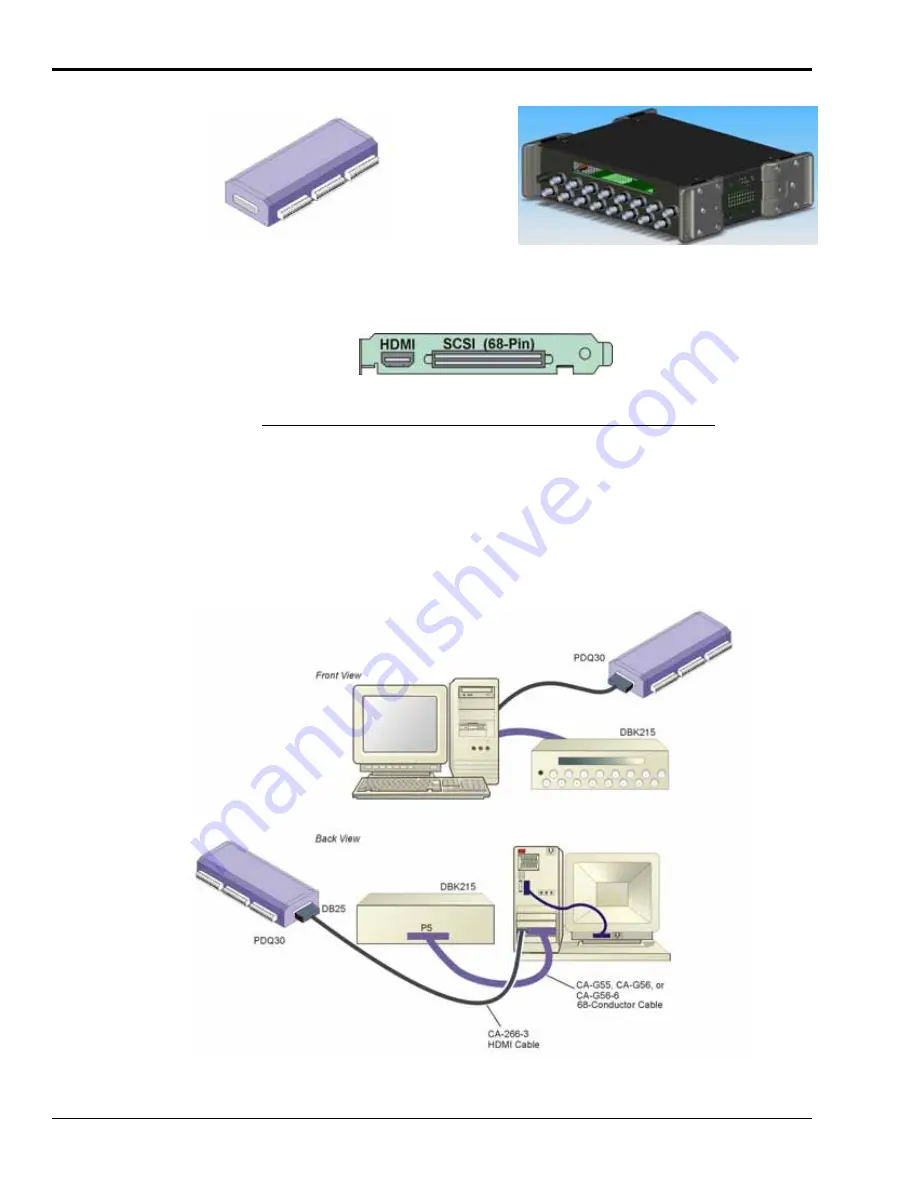 IOtech DaqBoard/3000 Series Скачать руководство пользователя страница 34