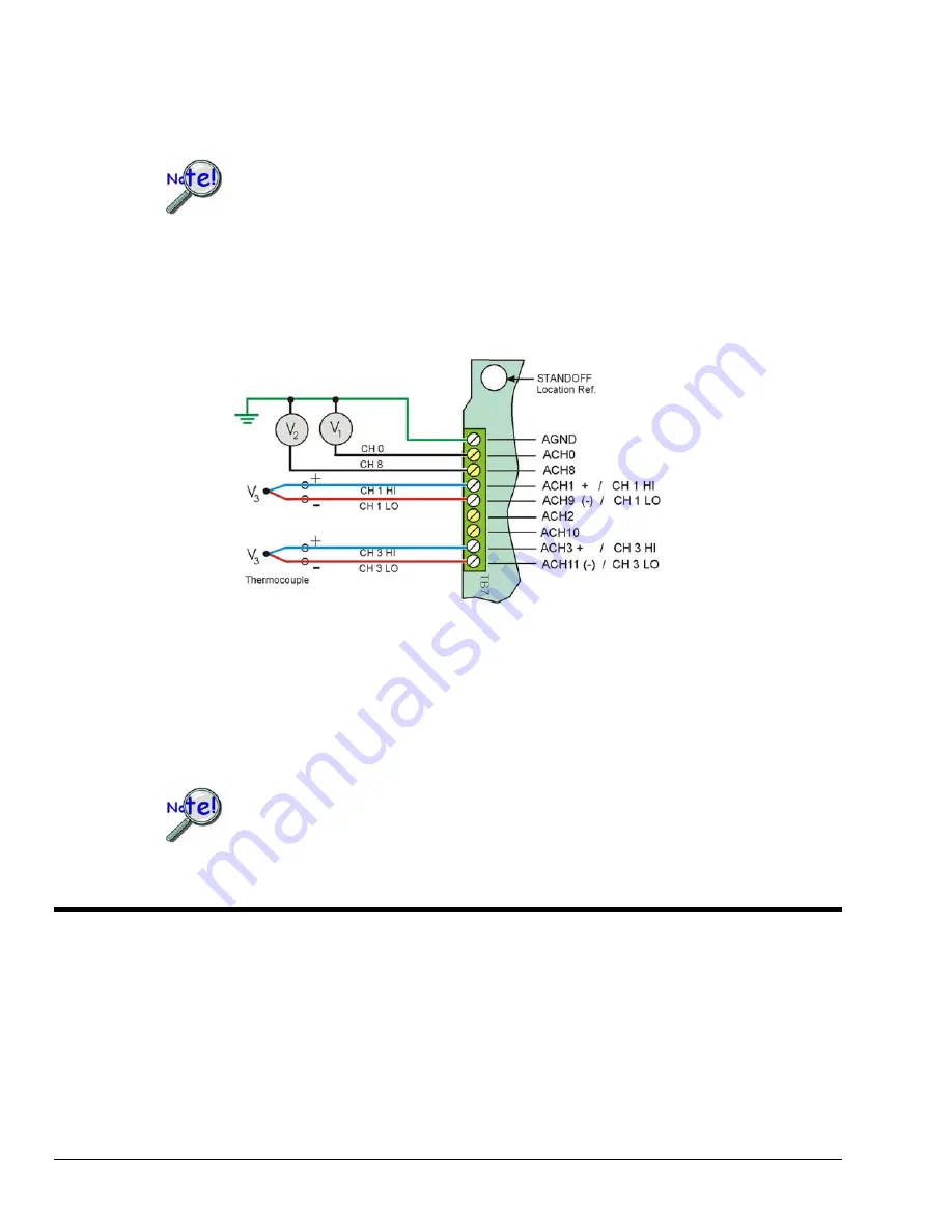 IOtech DaqBoard/3000USB Series Скачать руководство пользователя страница 22