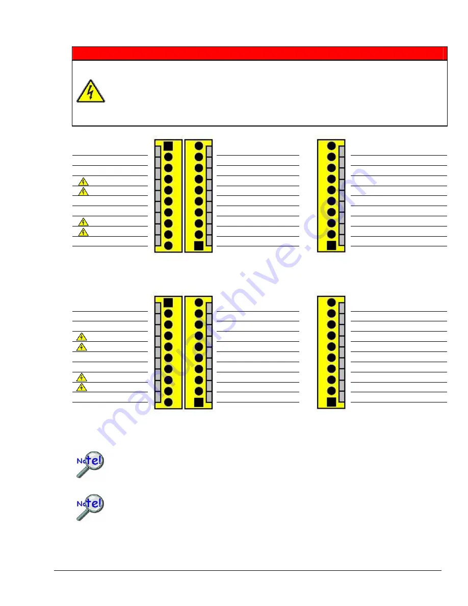 IOtech DaqBoard/3000USB Series Скачать руководство пользователя страница 53