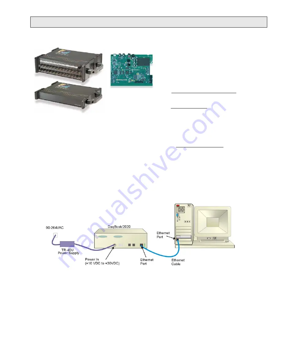 IOtech DaqBook/2000 Series User Manual Download Page 9