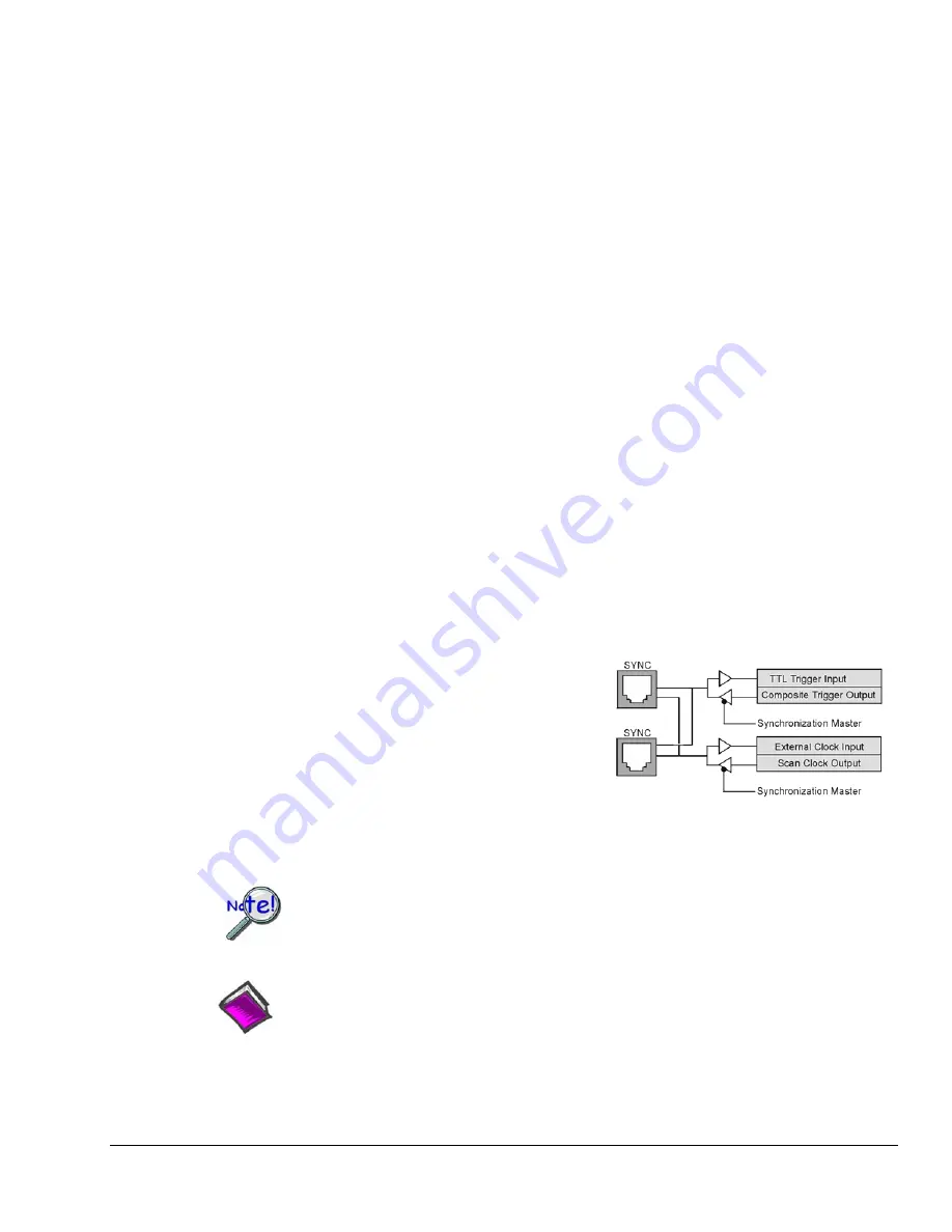 IOtech DaqBook/2000 Series User Manual Download Page 65