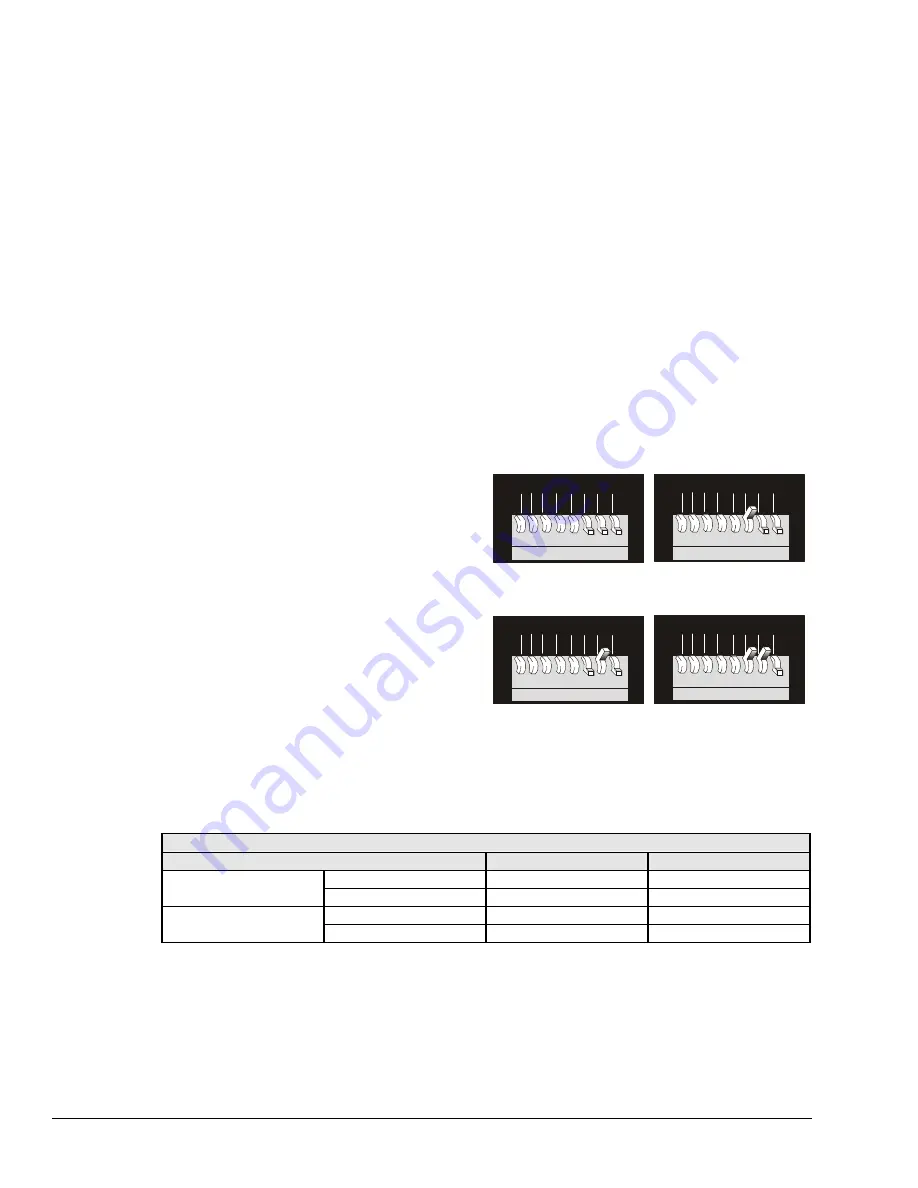 IOtech Digital488/80A User Manual Download Page 15